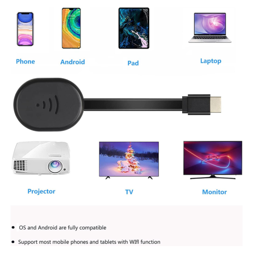 Wireless Display Dongle Adapter,TV Adapter 2