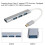 C Hub 4 porte USB-C Hub 5 Gbps USB2.0/USB3.0 Nero 4