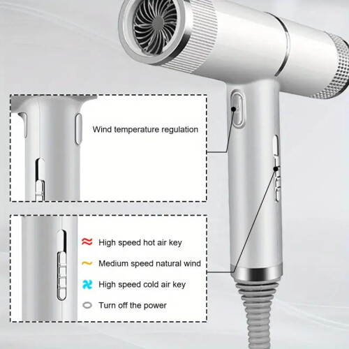 Brushless Motor Ionic Blow Dryer with Diffuser 2