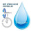 12 Pack Plant Automatic Watering Device,self Spikes System with Slow Release Control Valve,dripper Tw 5