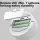 (Black) Magnetic Rotating Countdown Timer Kitchen Student Learning Time Manager Time Reminder with Bracket 5