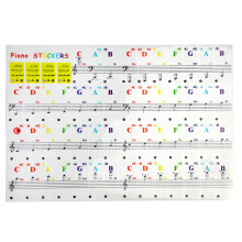 Piano Keyboard Stickers for 88/61/49/37 Key,Colorful Large Bold Letter Piano Stickers Removable Piano Keyboard Letters Notes Label