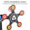 3578 Children Electric Rotating Shooting Target Automatic Reset Electronic Scoring Target 5