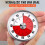 Stainless Steel Kitchen Timer Mechanical Countdown Clock for Baking/Cooking/Studying 3