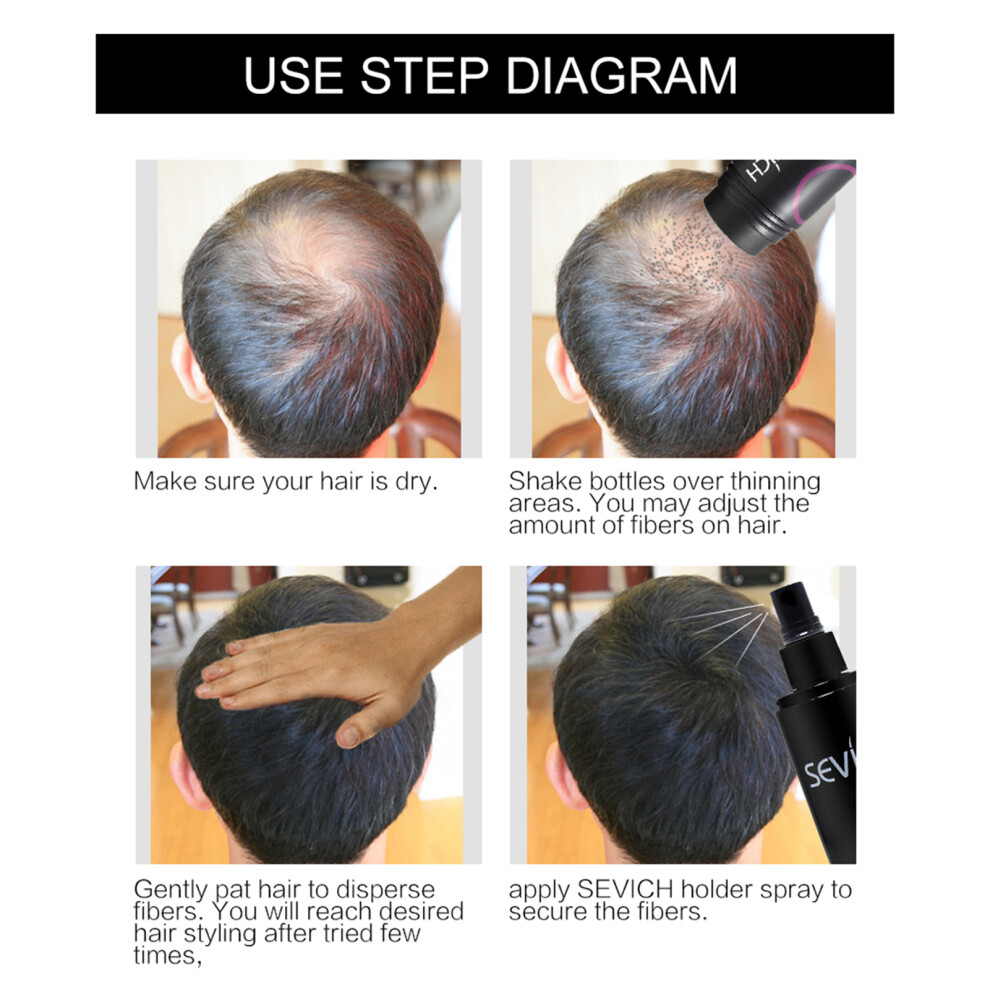 SEVICH 12g Hair Building Fiber Plant Dense Hair