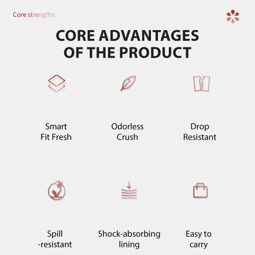 ing Case for DJI Neo Drone, Single Battery Version 2
