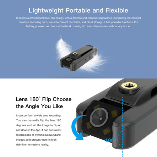 4G Mini Pocket Camera (APP: OKAM), No Memory Card 2