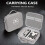 ing Case Drone RC-N1 / N2 Controller Crossbody Bag 5