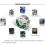 BEST Sn60Pb40 Flux Core Solder Wire 3