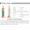 BEST BST-559A Lead-Free Insulating Soldering Paste 10CC 6