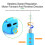 RELIFE RL-056F Wireless Speed Control Integrated Glue Remover OCA Screen Bracket Glue Remove Tool 5