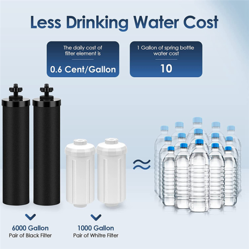 2PCS Water Filter Replacement for Black Activated Carbon Filters -Fed System 2