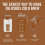 Cold Brew Coffee Maker Jar 64Oz, Thick Glass Pitcher Flip Cap Spout Lid with Handle 7