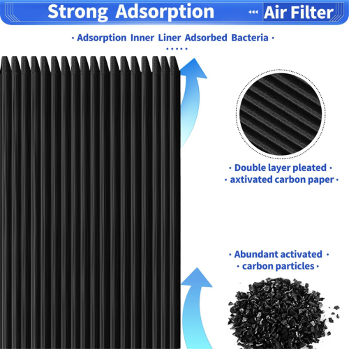 5 Pack for Paultra2 Refrigerator Air Filter Replacement PAULTRA2 Pure Ultra II 1