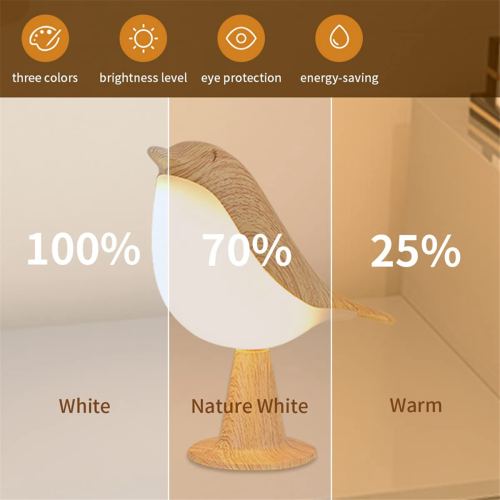 Aromatherapy Three-Color Atmosphere Table Lamp Led,Car Decorative Lamp,Dimmable Bedside 1