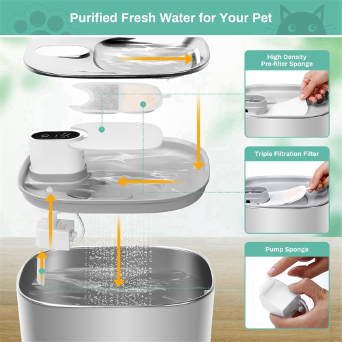 Pet Water Fountain Filter Replacement Set and for 4L Cat Drinker Accessories 2