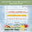 4 Layer Lunch Meat Container for Refrigerator Organizing Bacon Storage Food Box Fridge 3