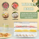 4 Layer Lunch Meat Container for Refrigerator Organizing Bacon Storage Food Box Fridge 6