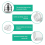 Mini saliera e pepiera Clear Seasonings Tiny Spice Trasparente Condimento Argento 2
