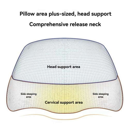 Ergonomic Orthopedic Pillow Reverse Traction Cervical Memory Foam Sleeping Head-Pillow For Side Sleeper,A 1