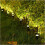 Solar Powered Small Speaker Ground Light Outdoor Path Garden Atmosphere Decorative LED 7