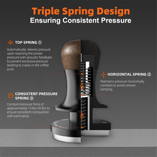 53mm Espresso Anti-Counterfeiting with Three Springs Machine Acoustic Feedback 1