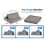 Tablet Pillow Stand with Storage Foldable for Holder Bed & Lap and Desk Angle Adjustable Soft Pad Dock 3