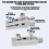 Broken Faucet Removal Tool,Stripped Screw Extractor,Broken Pipe Extractor Tool,Pipe Set 1set 3