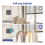 Étendoir à linge rétractable, étendoir robuste de 4,2 m, fixation murale, gris 4