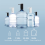 Foldable Electric Water Dispenser Pump Automatic Bucket TYPE-C Charging Long Battery Life A 3