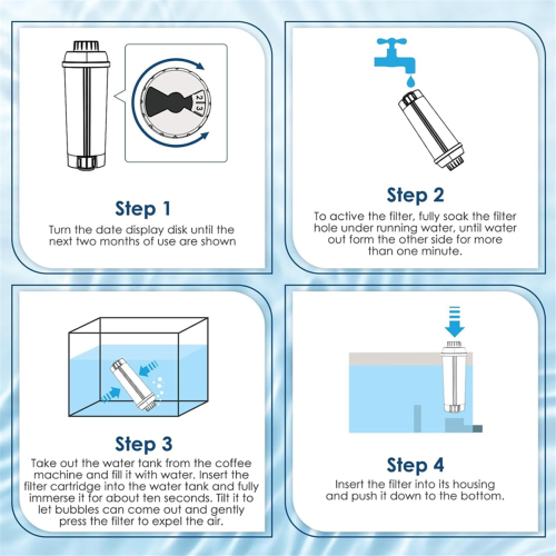 Water Filter Replacement Compatible with for Coffee Machine Activated Carbon Softener 1
