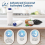 Water Filter Replacement Compatible with for Coffee Machine Activated Carbon Softener 7