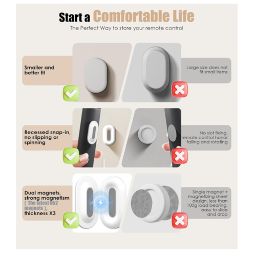 6 Pair Magnetic Remote Control Holder Wall Mount,Small Stronger Silicone Organize 1