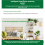 Smart Automatic Watering System with Drop Drip Irrigation Kit Customize Schedule Water 9
