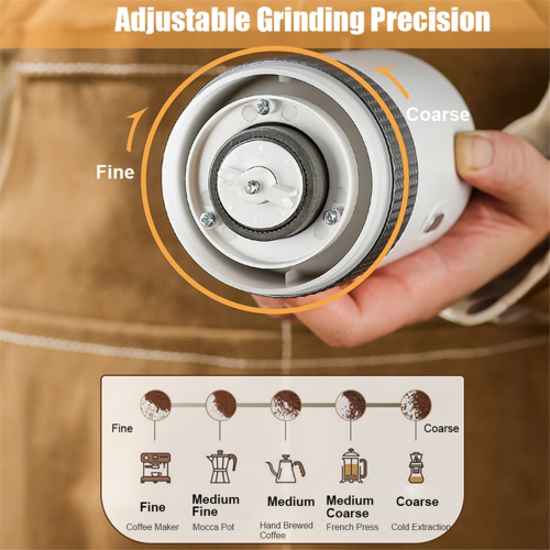 Electric Coffee Grinder USB Wireless Professional Grinding Core Beans Mill Portable Maker Accessory 2