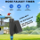 Smart Water Timer Solar Powered WiFi Sprinkler with Brass Inlet Automatic Irrigation Controller No Hub Required 3