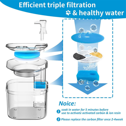 6 Pack Cat Water Fountain Filter, Diameter 4.1 Inch Filter Apply to Automatic Pet Replacement 2