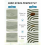 Coffee Mat Hide Stain Rubber Backed Absorbent Dish Drying for Kitchen Counter - Fits Under Maker or Machine 5