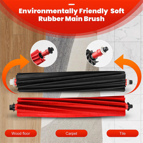 Suitable for S8 Max/MaxV Ultra Sweeper Replacement Parts High-Speed Brush Roller Side Filter Set 2