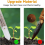 Stackable Transparent Plastic Moss Pole for Plants Monstera , Indoor Plant Accessories Support Stakes, Stakes 6
