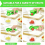 Grape, Tomato, Cherry, Strawberry Cutter, Multi-Function Vegetable and Fruit Bladeless, Children'S Products 6