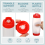 4Pcs Squeeze Bottles Refillable 20 Oz,Inverted Plastic Tip Large Valve Dispenser Condiment Bottle 3