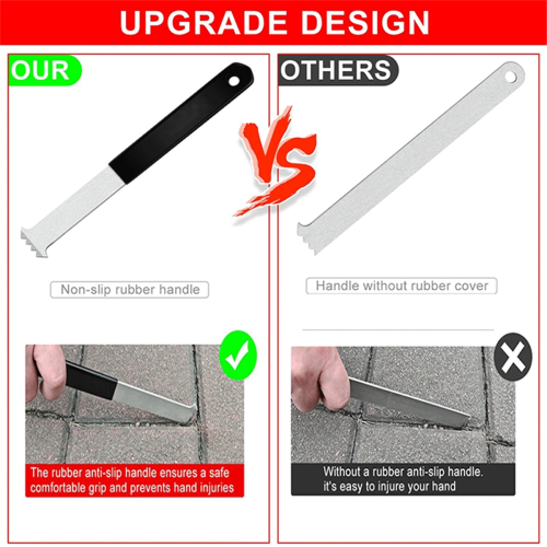 Paver Removal Tool, 2 Pcs Puller Tool , Extractor for Garden, Lawn, Patio,Block & Replacement 2