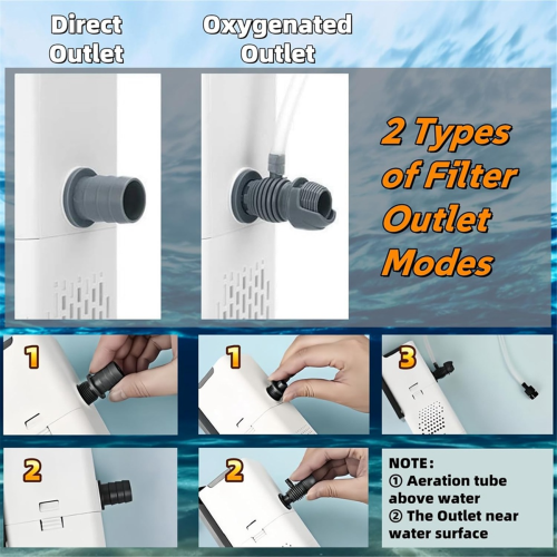 Cold Plunge Filter with 3 Mesh, Pod Ice Bath Tub Filter, Accessories