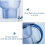 Water Purifier Pitcher Large-Capacity Filter Universal for Office and Home Use 5