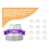 12 Pcs Hat Shaper for Caps Plastic Display Stand Multiple Hats with Shaping Inserts and Tabletop Cap Holder 9