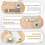For W10837240 Dryer Idler Pulley with Bracket,Replace Part for 8