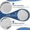 3 Pack Metal Reusable Coffee Filter Mesh for Maker Espresso Maker, Silver 8