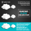 9PCS Clouds Decorations for Ceiling, Cotton Simulation Hanging Cloud Decoration, 3D Artificial Props 5
