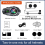 Motorcycle Helmet Headset, Dual Wireless 5.4 Chip, 500m Intercom, 2-in-1 Microphone(Black) 5